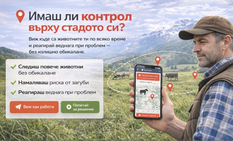 4G MASTER GPS Тракер